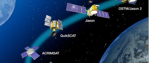 Space Data Establishment for Information Technology